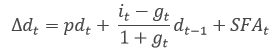 Formula